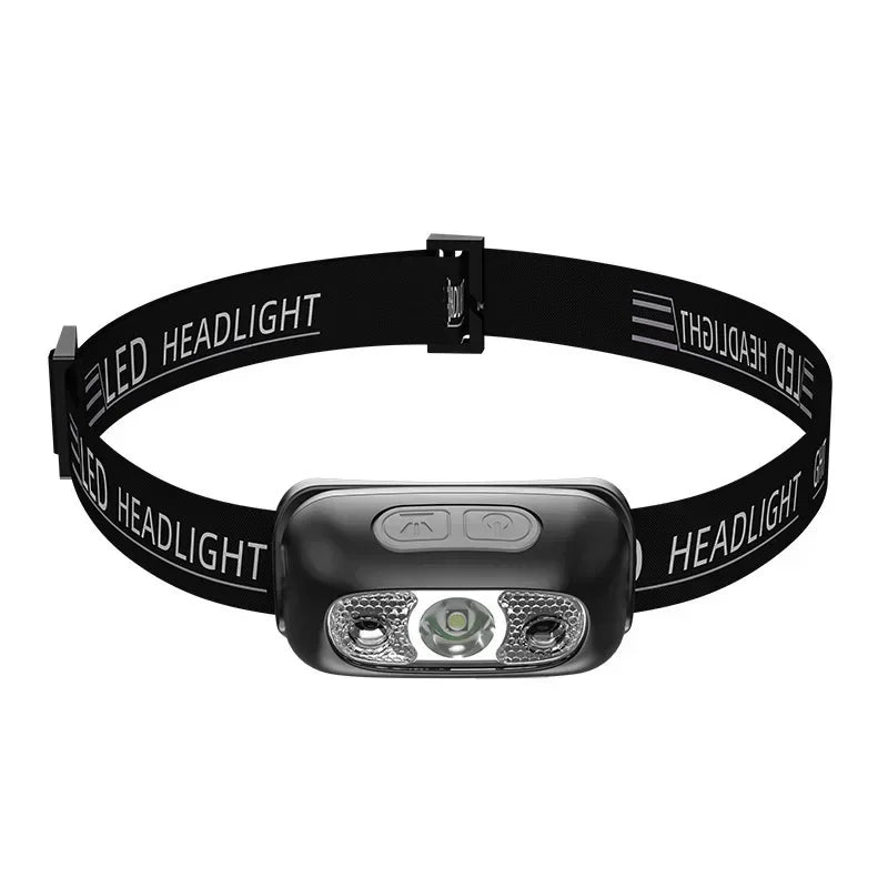 Mini Rechargeable Powerful Sensor Headlamp Fishing Camping USB Head Flashlight COB LED Head Light Torch Headlights Front Lantern
