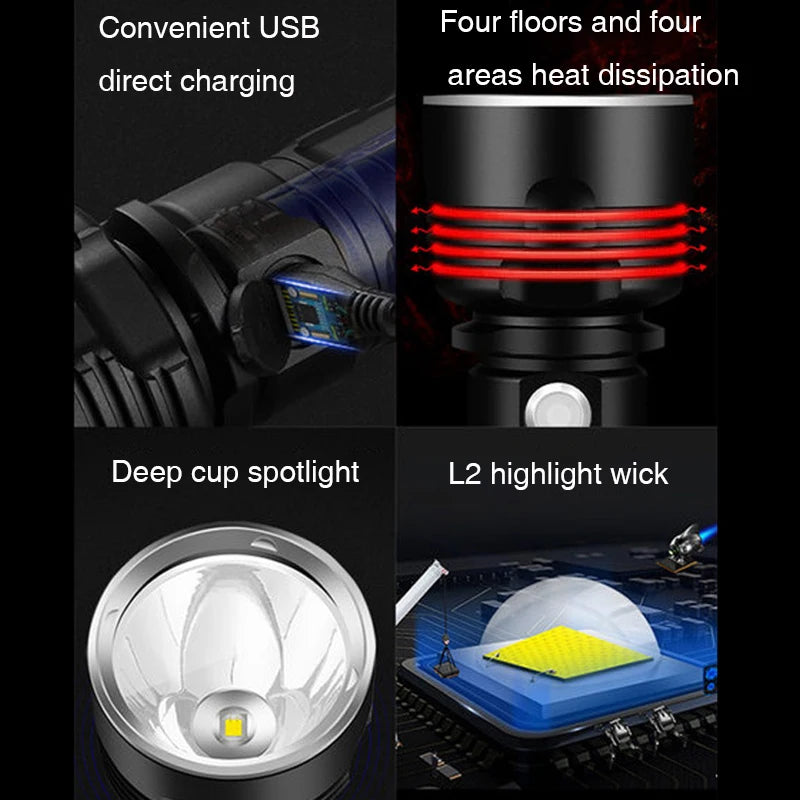 Super Powerful LED Flashlight USB Rechargeable Waterproof Lamp Ultra Bright Lantern Fishing Camping Flashlight XLM-L2/P70 Torch