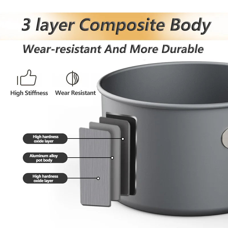 Naturehike Camping Cookware Kit Outdoor Cooking Ultralight Aluminum Pot Kettle Tablewear Set Kitchen Utensils Camping Gear