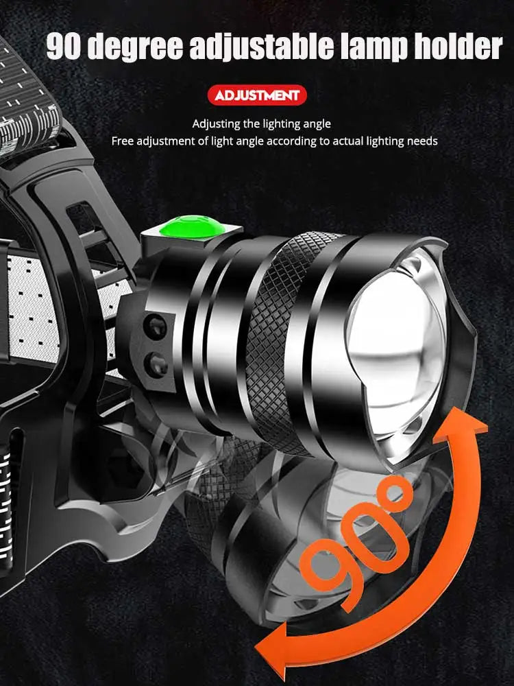 1000000LM 800W LED Powerful Headlamp USB Rechargeable Head Flashlight XHP360 LED Headlight Zoom Head Lamp Long Shot Lantern