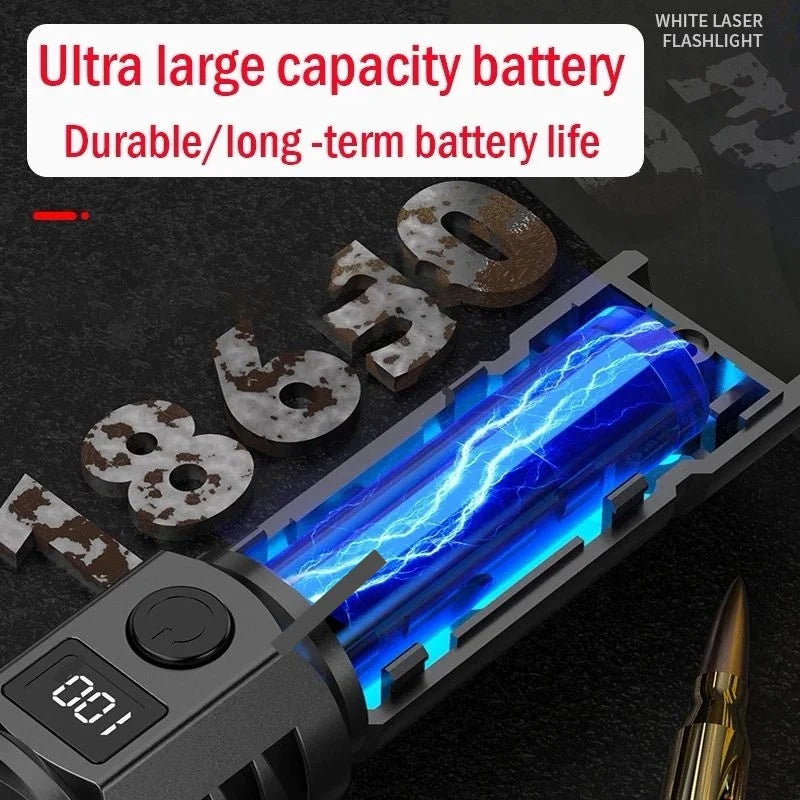 Ultra bright LED flashlight with zoom and battery indicator light, USB charging camping light flash