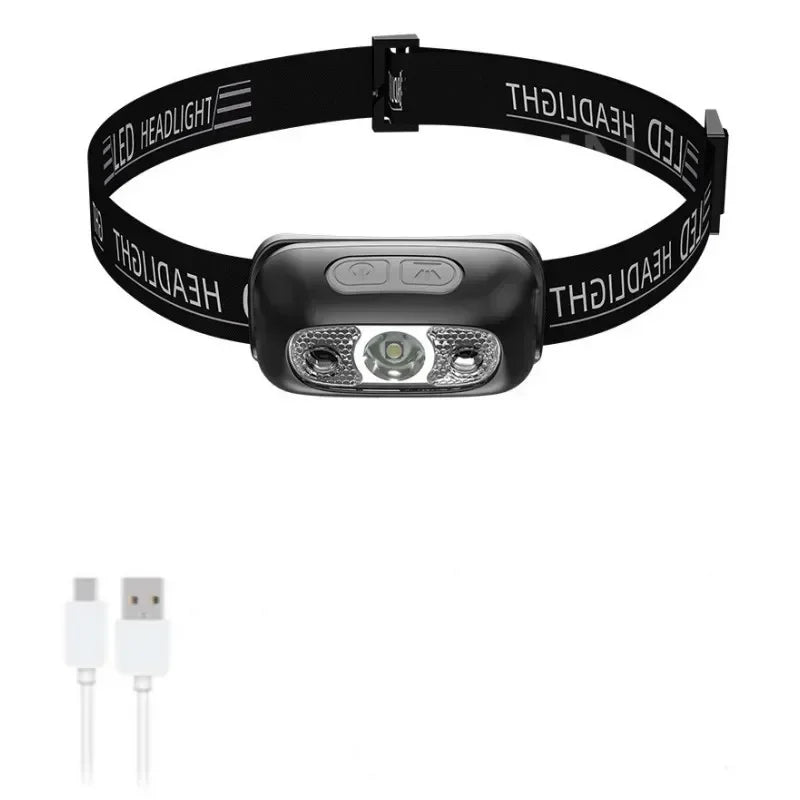 Mini Rechargeable Powerful Sensor Headlamp Fishing Camping USB Head Flashlight COB LED Head Light Torch Headlights Front Lantern
