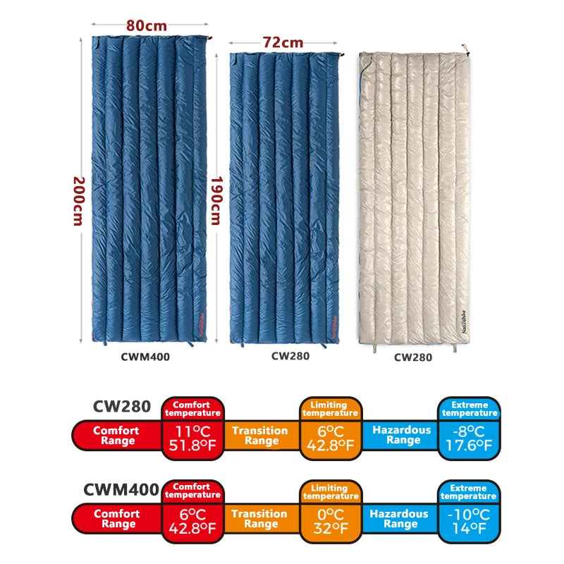 Naturehike Camping Sleeping Bag Duck Down Ultralight Waterproof Splicable Portable CW280 CWM400 Sleeping Bags for Outdoor Hiking