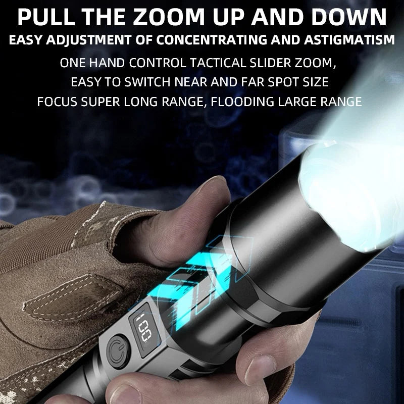 Ultra bright LED flashlight with zoom and battery indicator light, USB charging camping light flash