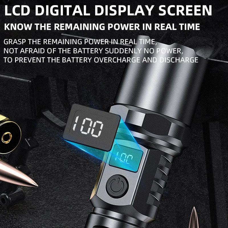 Ultra bright LED flashlight with zoom and battery indicator light, USB charging camping light flash