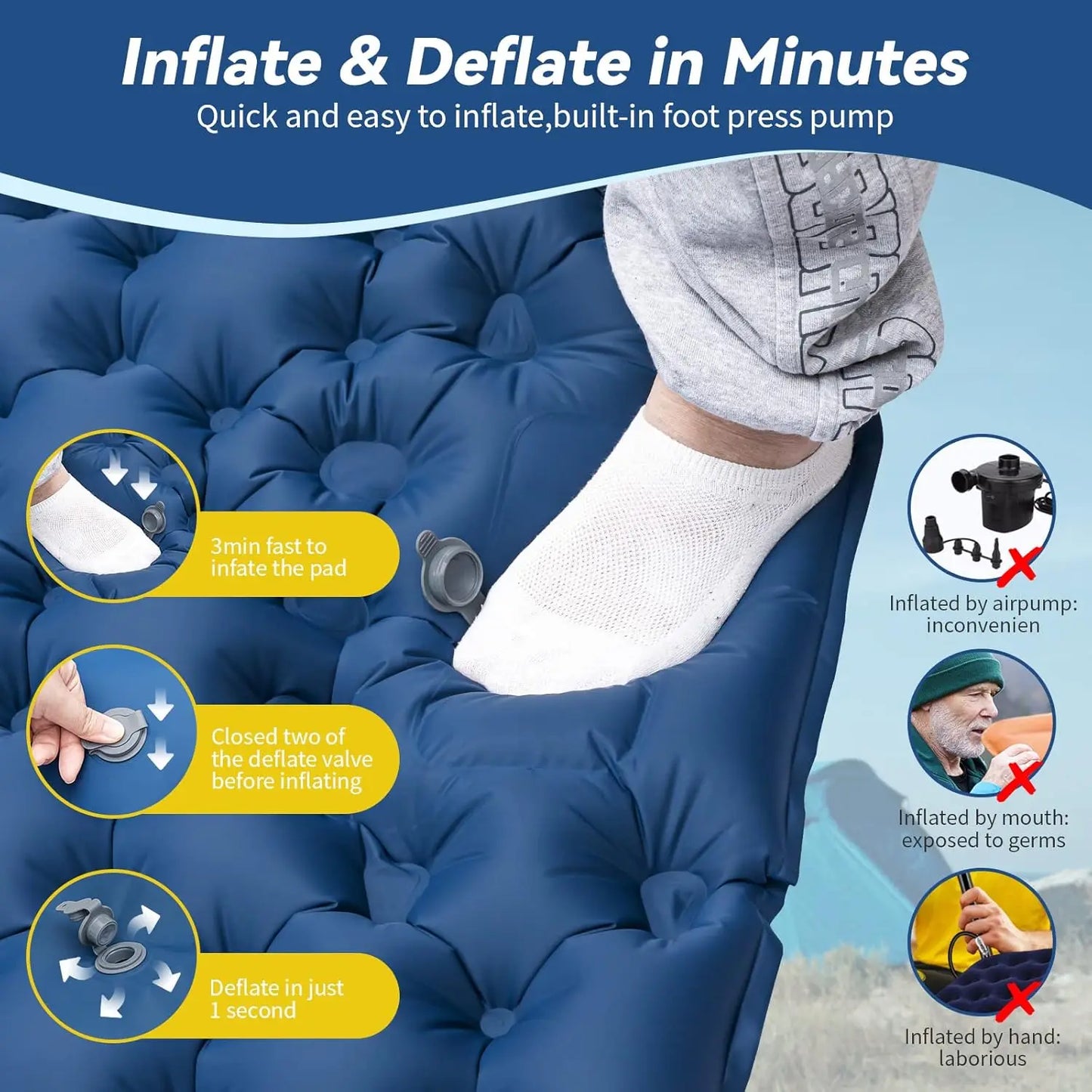 Inflatable Air Matt Double Sleeping Pad Camping Air Mat with Pillow Air Mattress Waterproof Nature Hike Folding Sleeping Mat