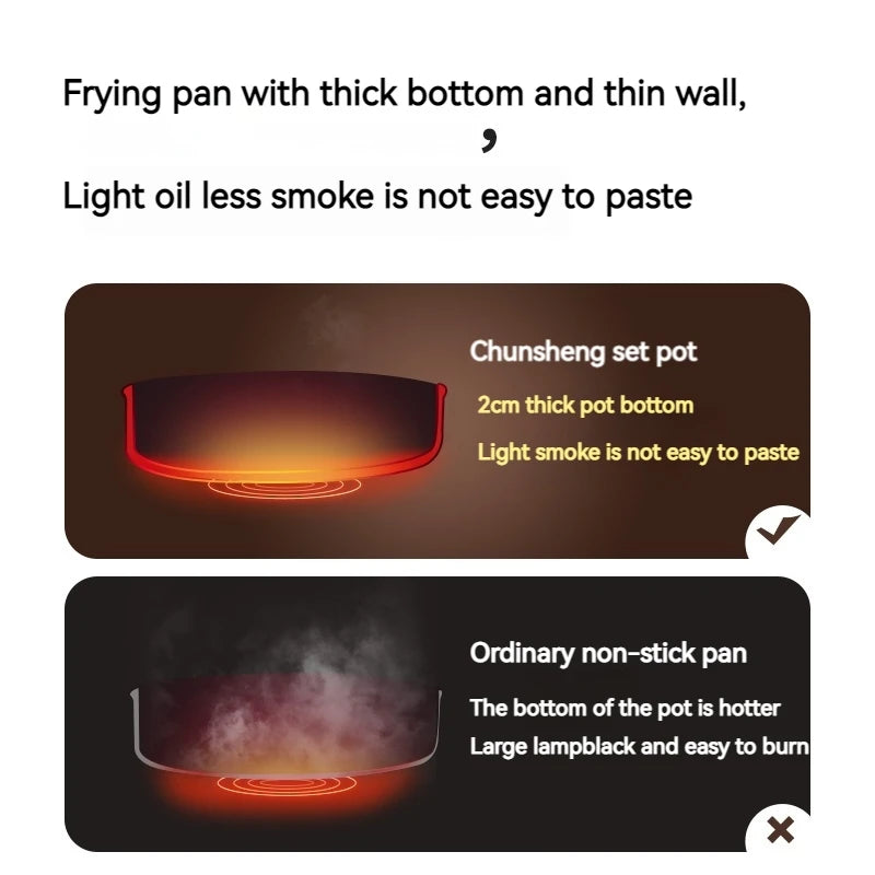 Naturehike Ceramic Non-Stick Cookware Kit Storage Outdoor Camping equipment Kettle Frying Pan Pot Portable Picnic Tablewar Set